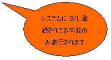 円形吹き出し: システムにB/L登録されてる本船のみ表示されます